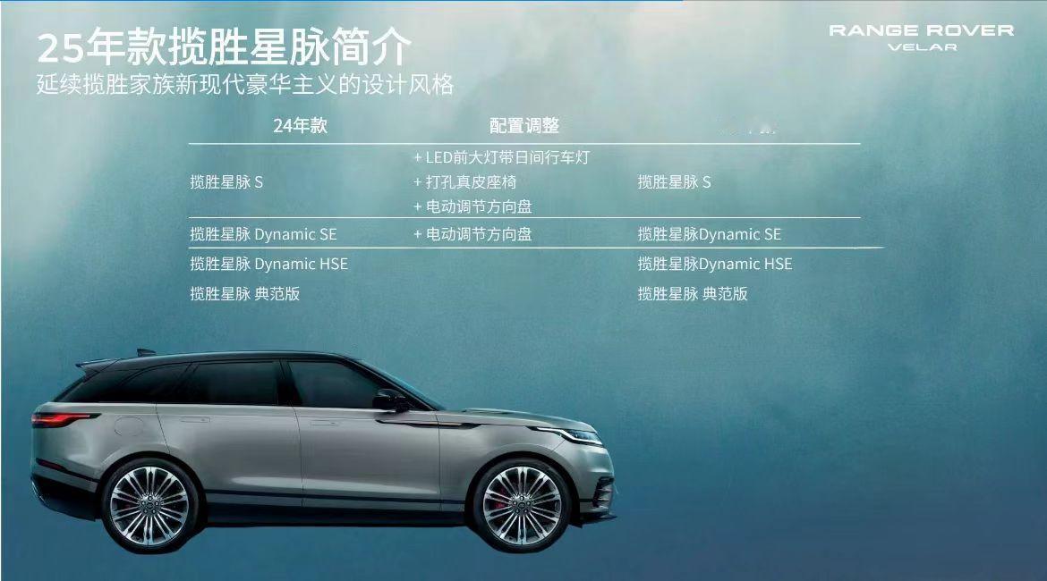 【新增多项配置 新款揽胜星脉配置曝光 】 近日，我们从相关渠道了解到，2025款