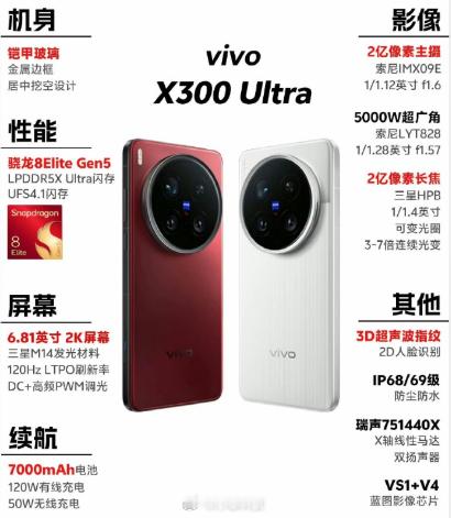vivo X300 Ultra的配置基本上已经曝光的差不多了，这样的配置大家满意