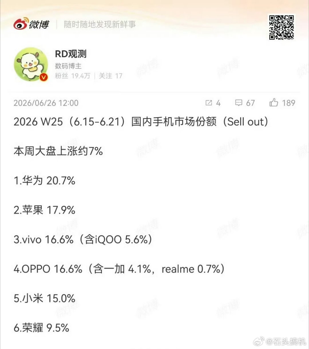 国内手机市场份额的竞争仍然激烈，还没有拉出太大的差距，具体的等年底再看吧，毕竟还