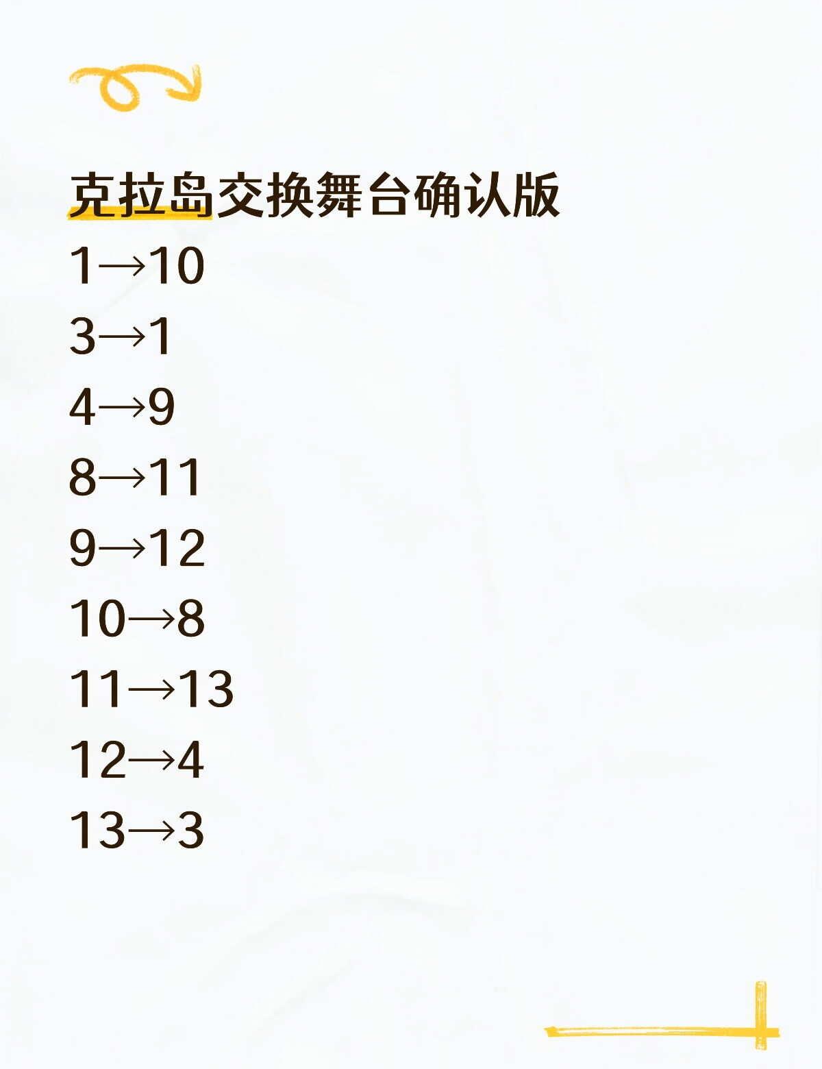 克拉岛交换舞台确认版😍
意想不到的交换舞台，好期待舞台啊[惊喜][惊喜]SEV