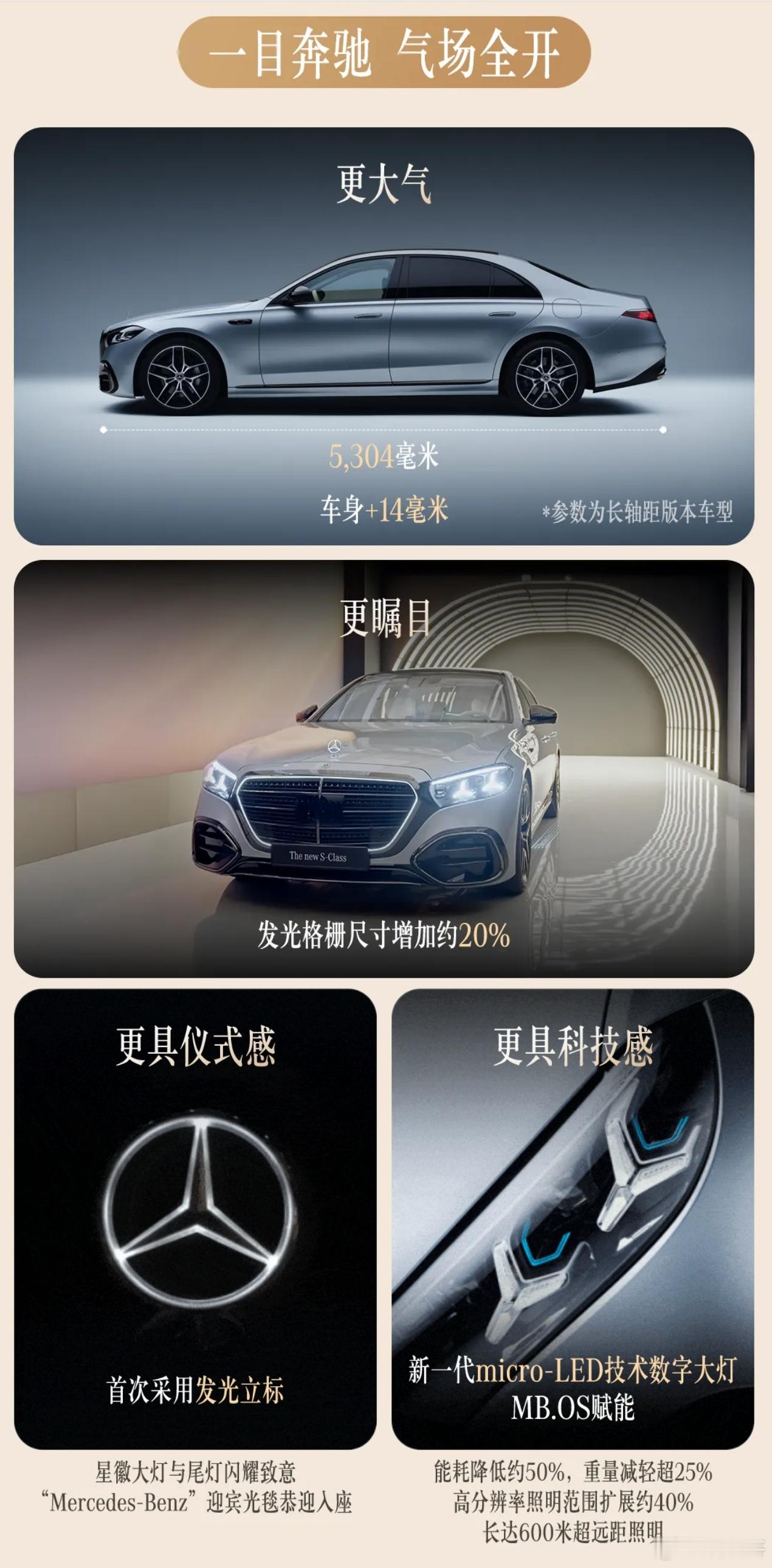 汽车发明者在140年后再次定义豪华