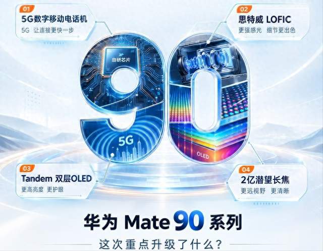 华为 Mate 90 系列 9/22 渠道分货 四款 SKU 配置 + 麒麟 9050 Pro 全曝