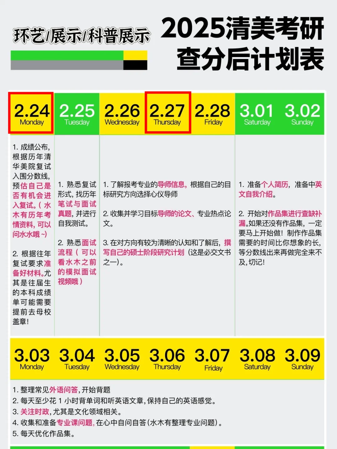 初试查完分怎么做⁉️调剂or复试一图看懂流程