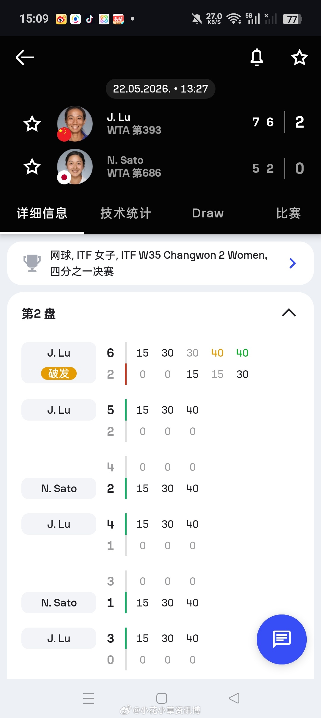 小花小草资讯 【🇰🇷W35昌源】女单四分之一决赛🇨🇳3号种子逯佳境7-5
