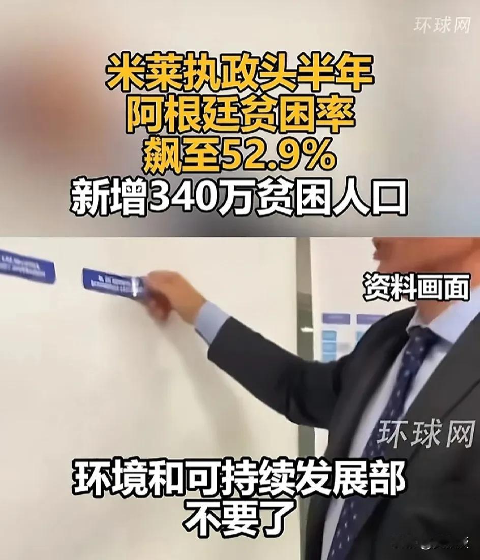 [笑哭][笑哭][笑哭]
阿根廷🇦🇷总统
执政半年的成绩出来了