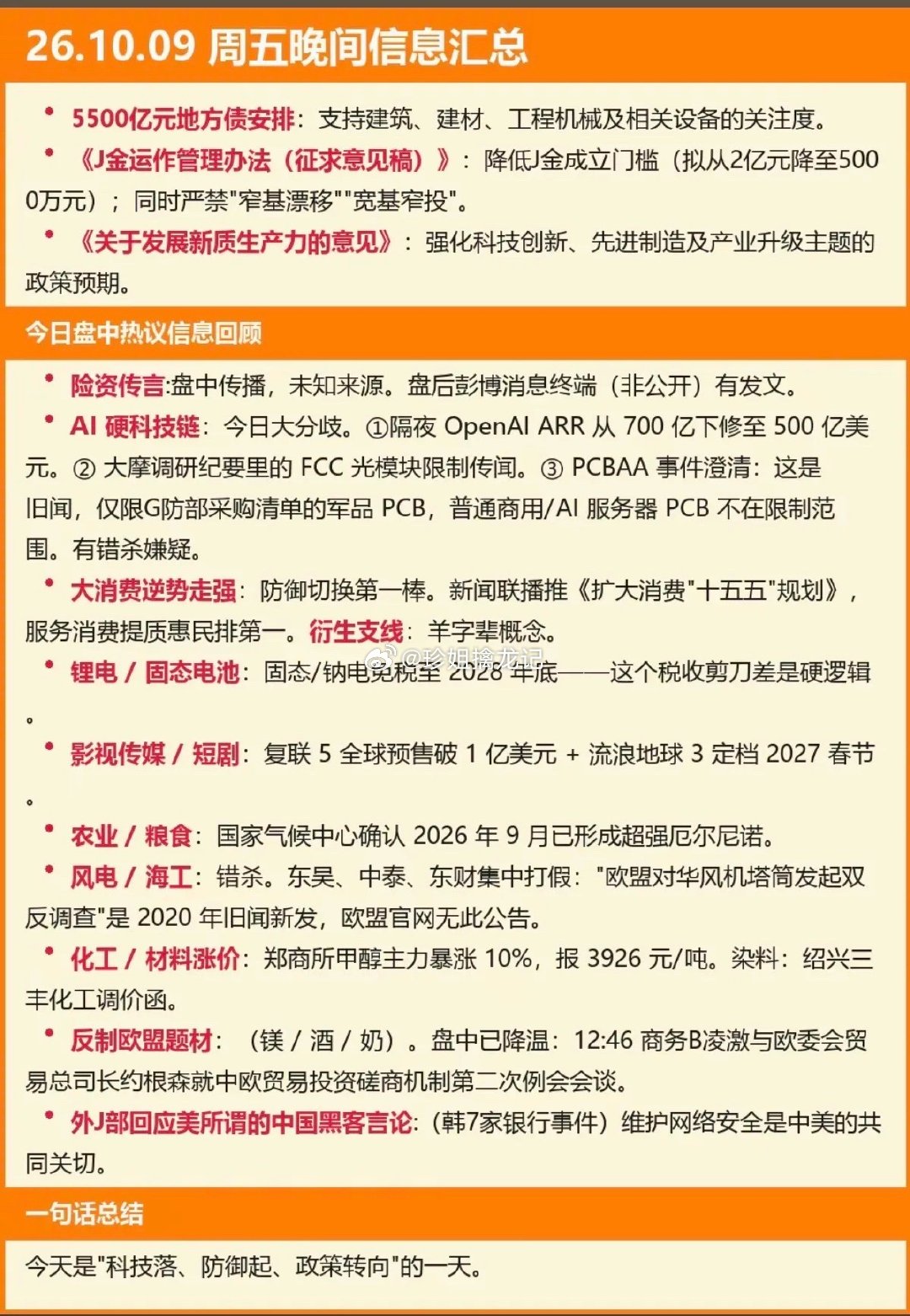 猜猜明天的股市10.09周五  晚间：财经热点必读！1.新质生产力2.险资传言3