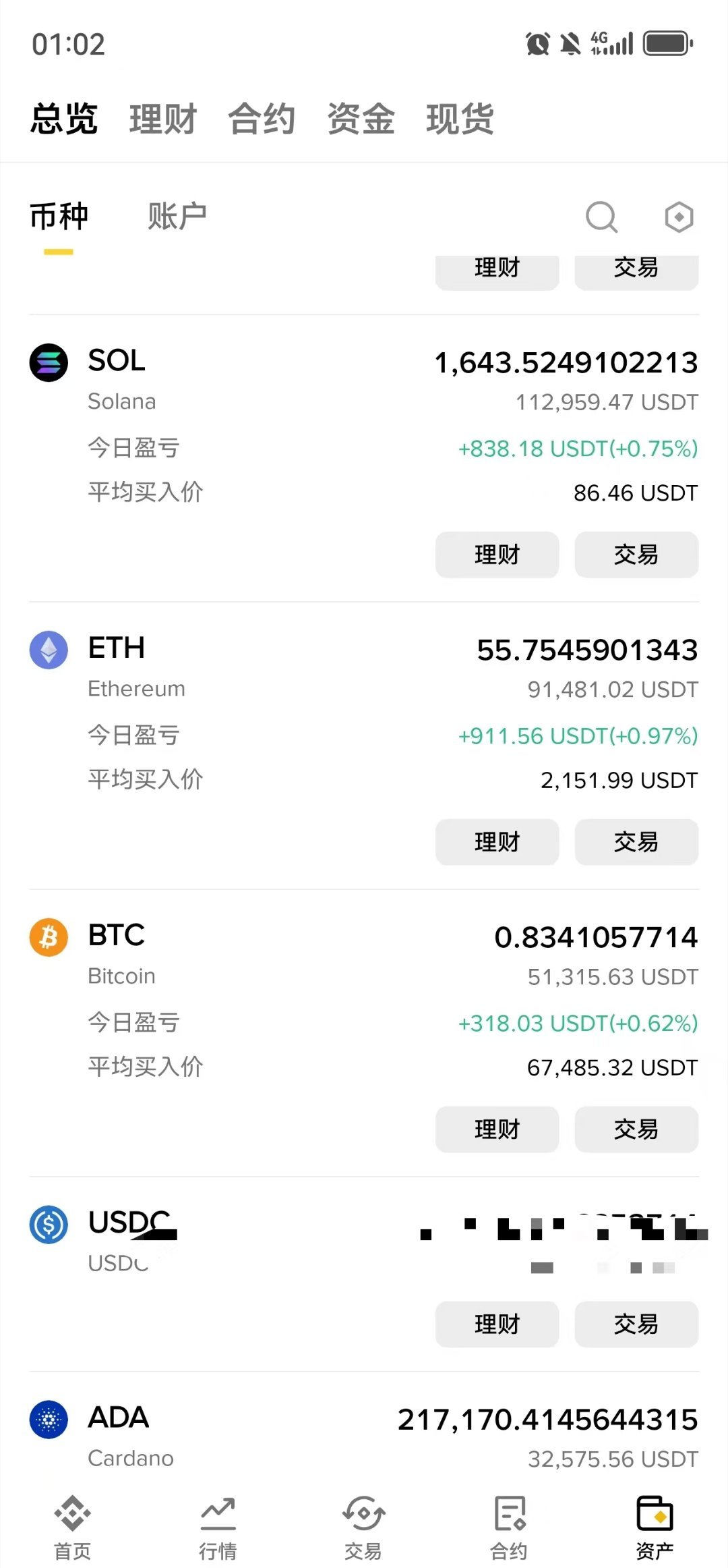 昨天比特币又加仓了五万我个人觉得这个阶段是现货分批入场的最好机会 