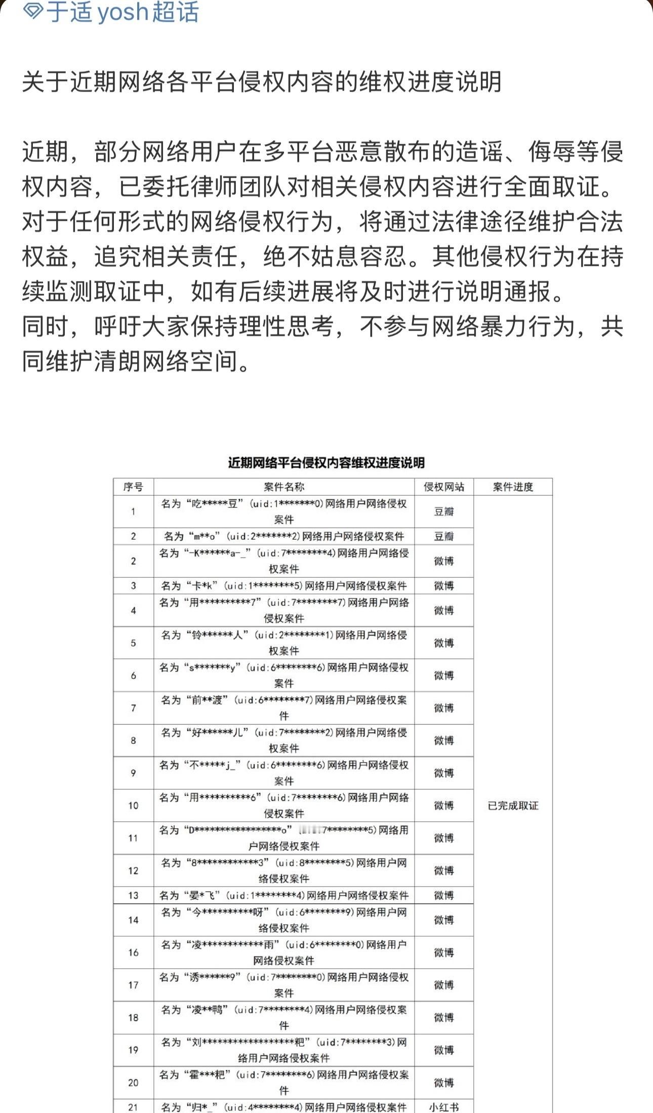 于适方取证维权了好多人 ​​​