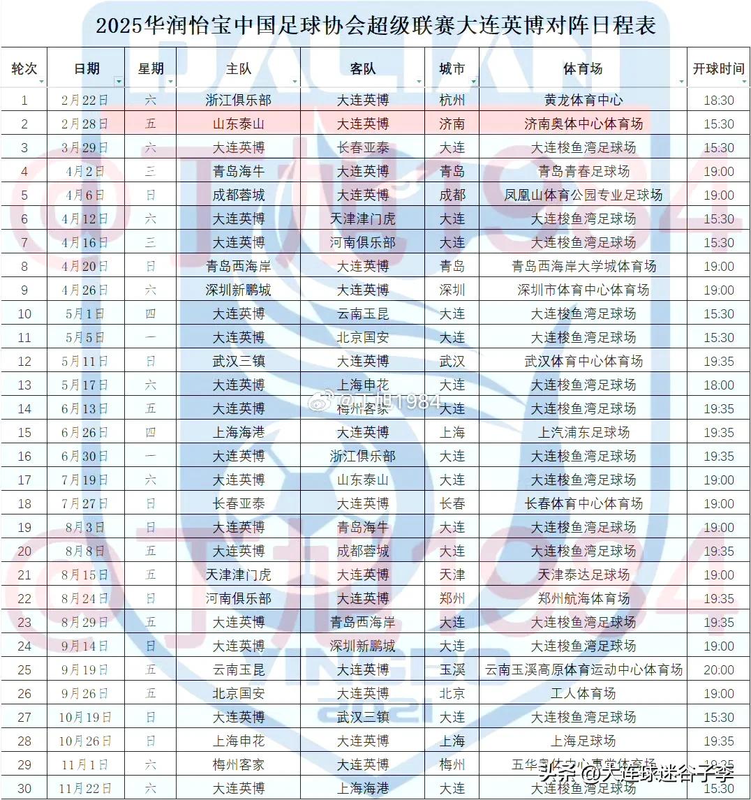 2025中超联赛赛程来啦！
从丁旭公布的大连英博队2025中超联赛赛程来看，球队