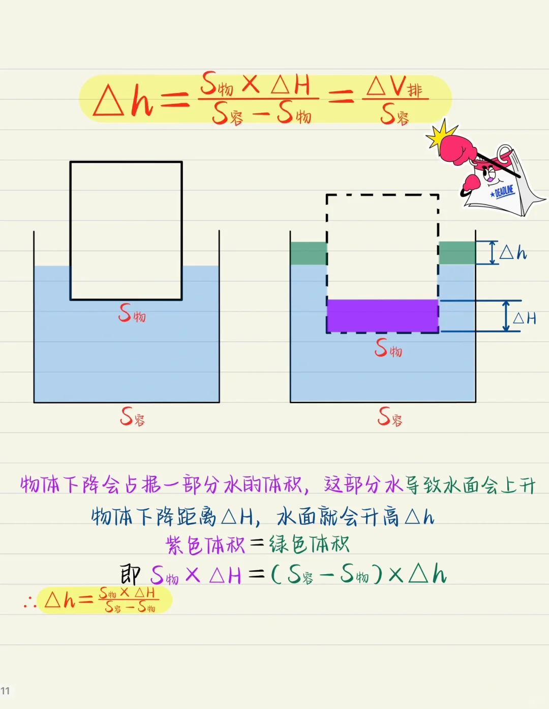 这就是中考最难的公式，不接受反驳