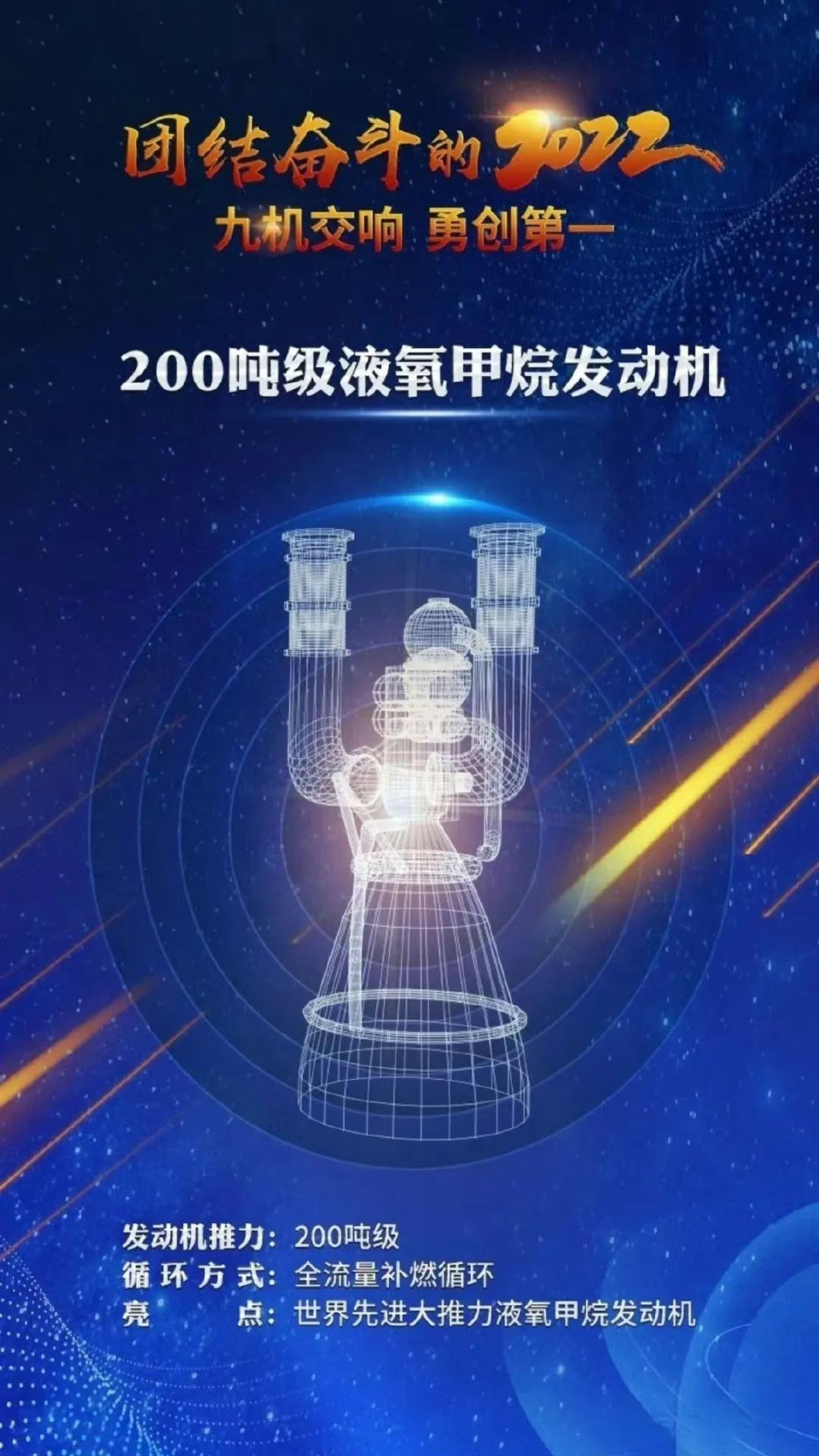 航空要是有航天这个曝光度就好了，今天XX发动机试车成功，明天XX涡轮盘研制成功，