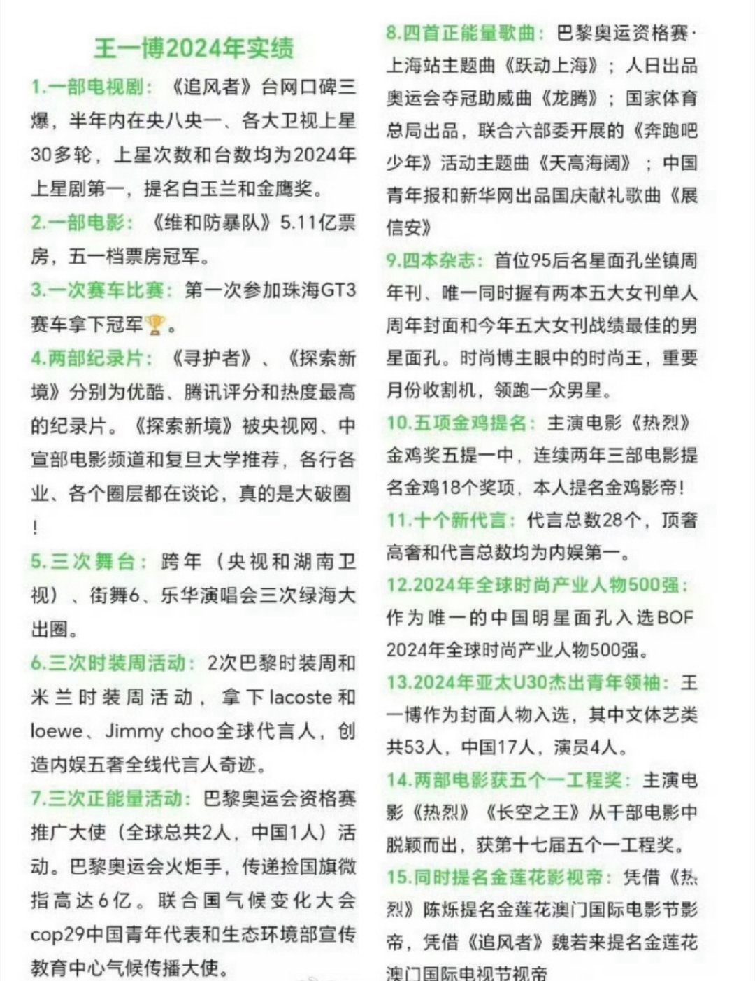 王一博2024年年终总结🈶，牛牛的 