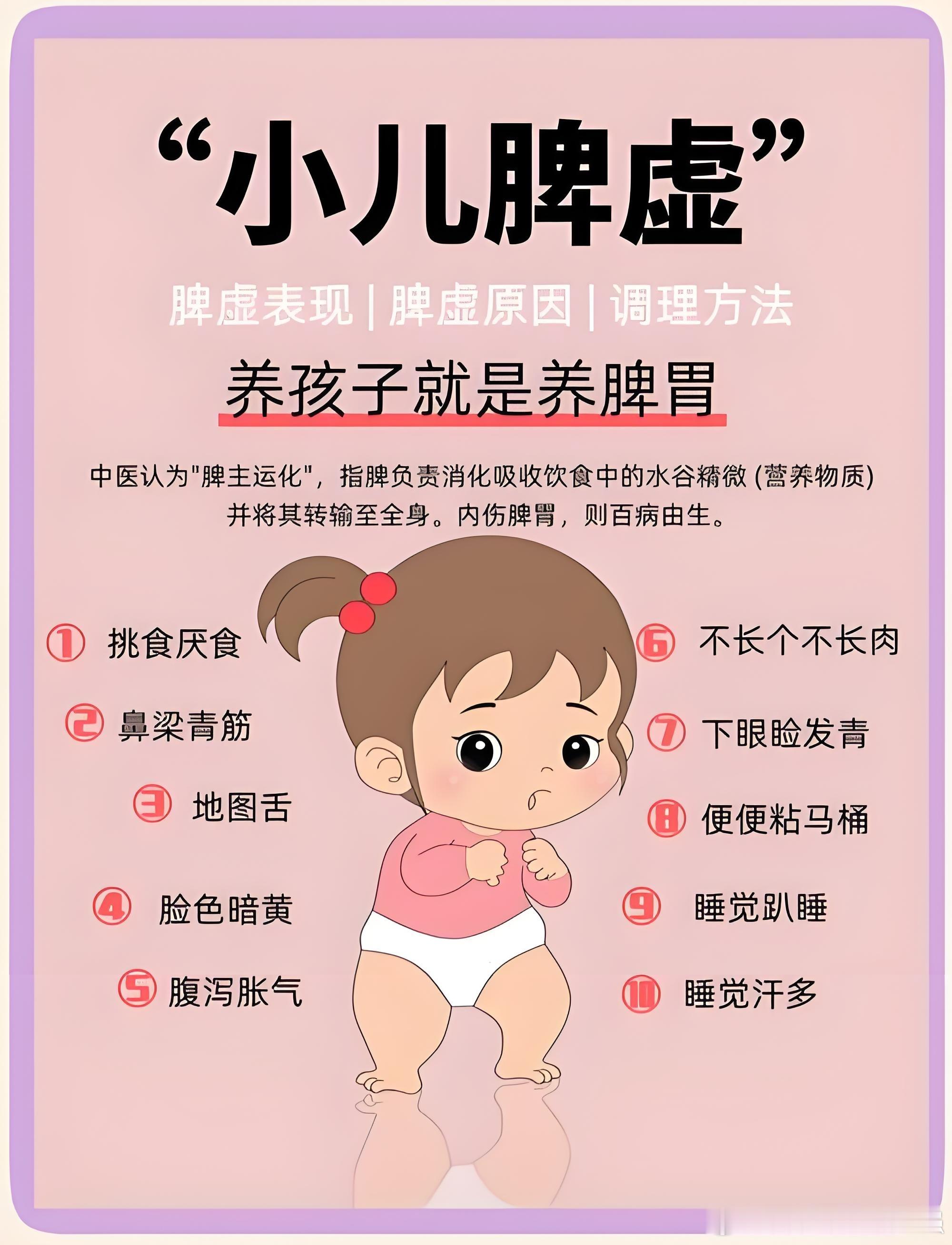 小儿脾胃病的常见病因与证候解析 小孩子的脾胃功能本身就比较虚弱，很多因素都容易损
