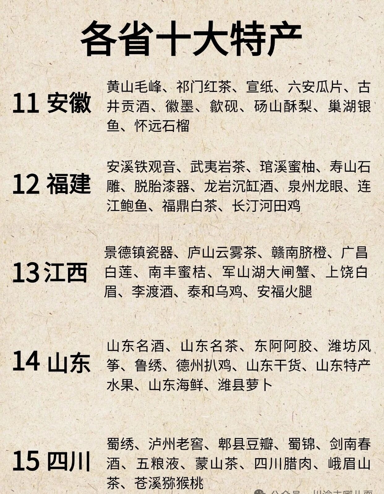 各省十大特产。一说到特产，有没有回忆起自己家乡的特产？世上本没有路，走的人多了，