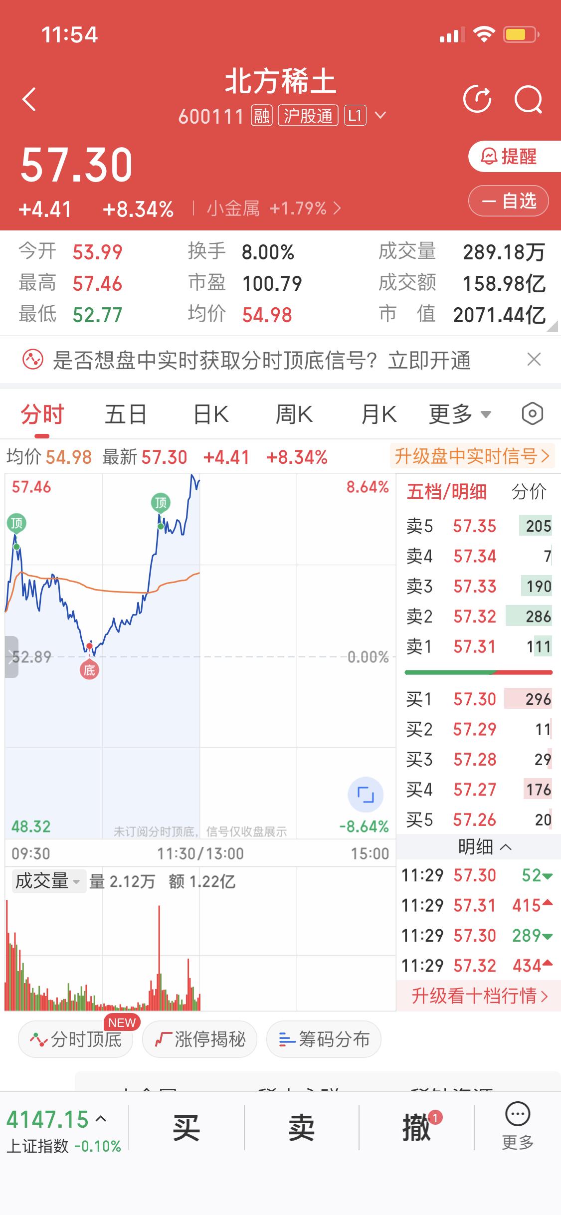 1月29日那天，北方稀土那可真是起飞了，股价蹭蹭往上涨。在股票市场里，这就像平地