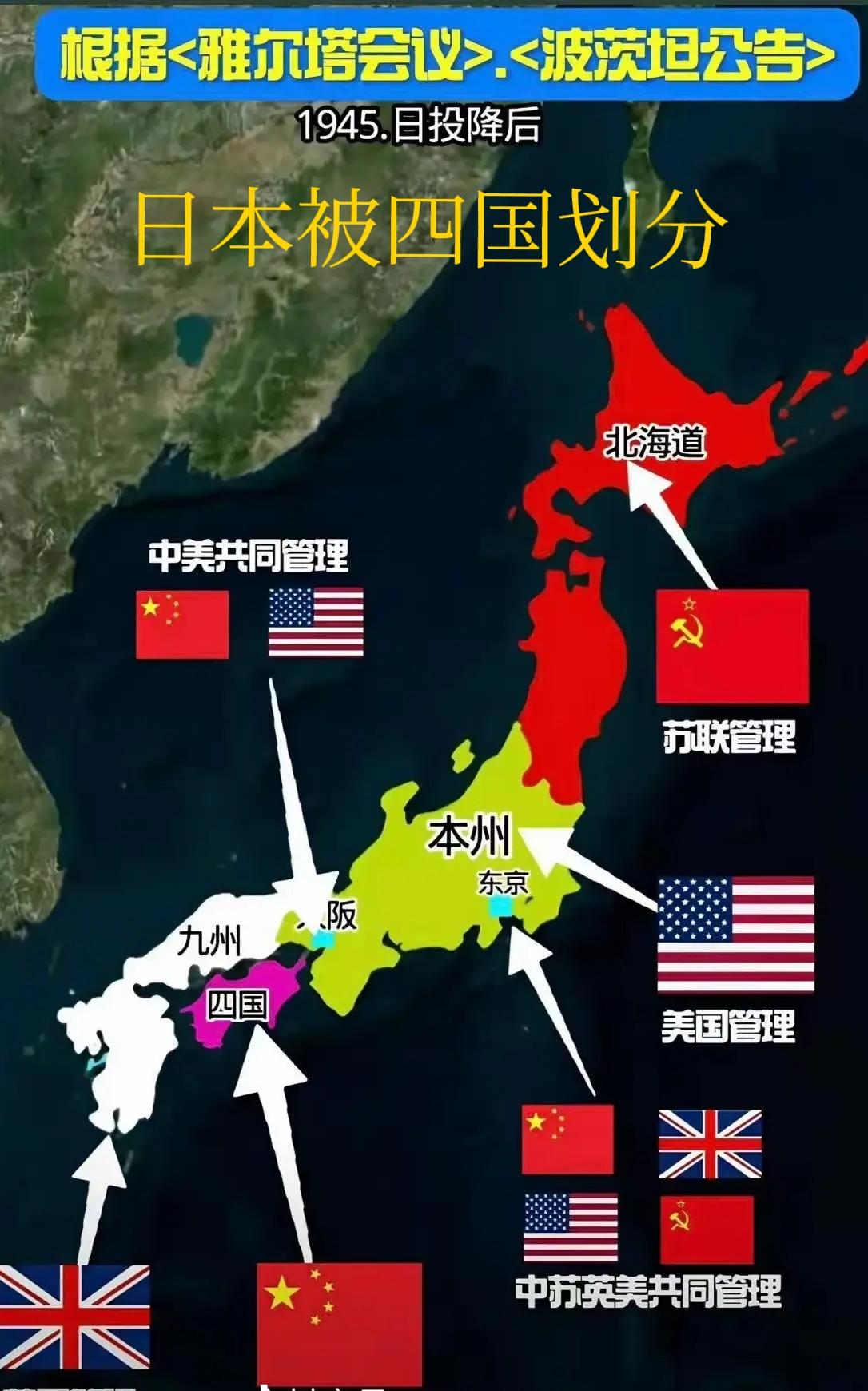 日本被划分，高市早苗真的要懵逼了！

根据1945年7月26日《波斯坦公告》宣言