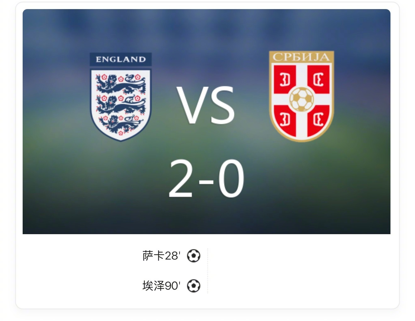 【世欧预：英格兰2-0塞尔维亚，萨卡破门，埃泽进球】上半场萨卡破门首开纪录。下半