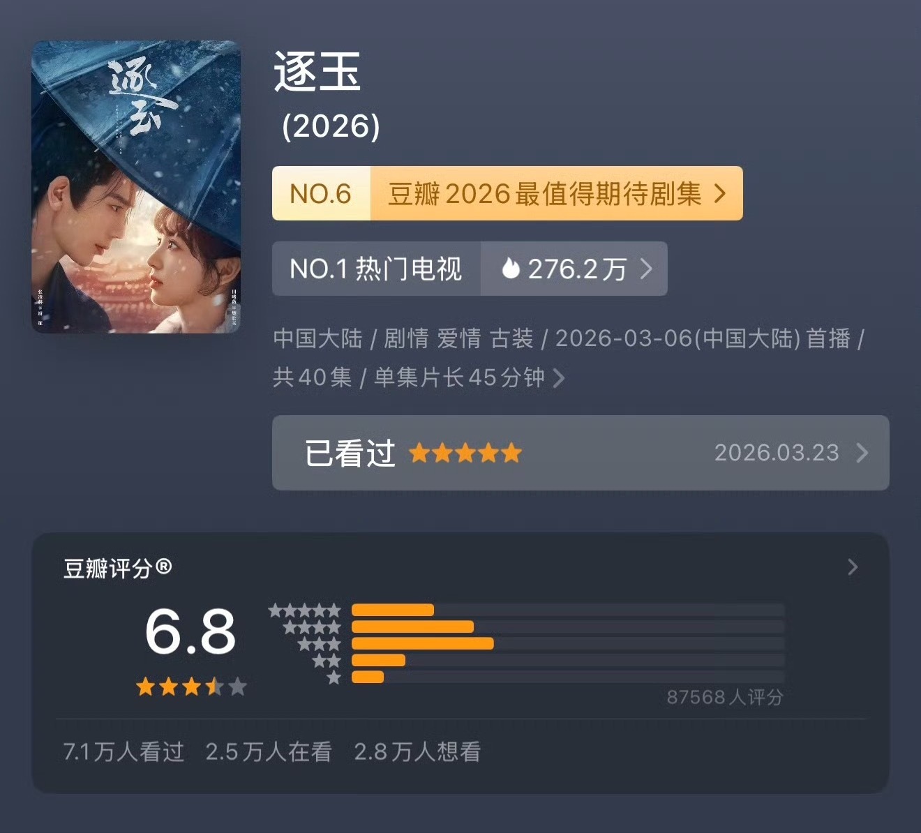 逐玉豆瓣开分6.8，打分人数8.7w，高了还是低了？ 