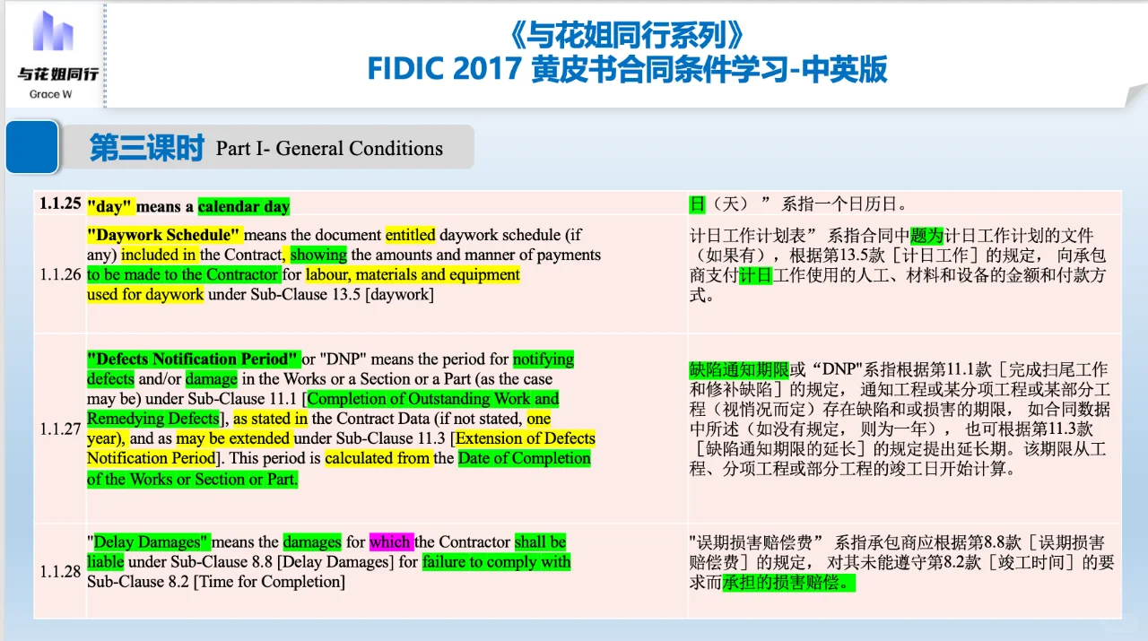 FIDIC英语合同精读 🌟