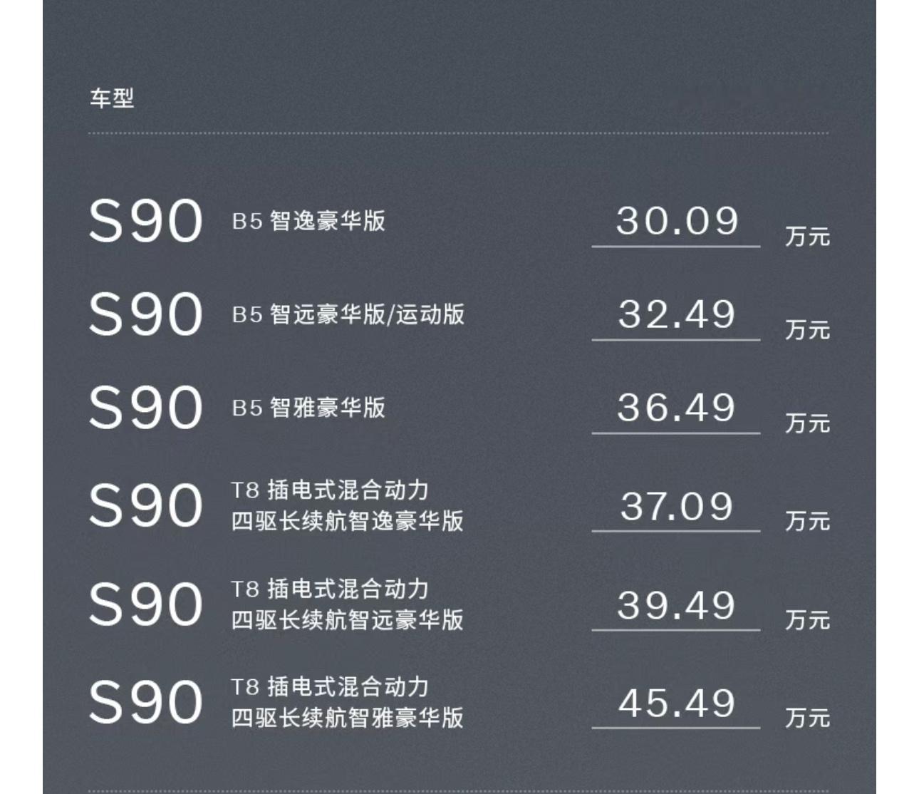 沃尔沃全新S90正式上市 ​​​