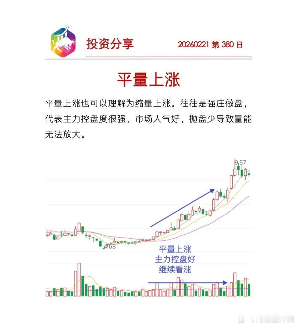 平量上涨这里只考虑大概率事件。 