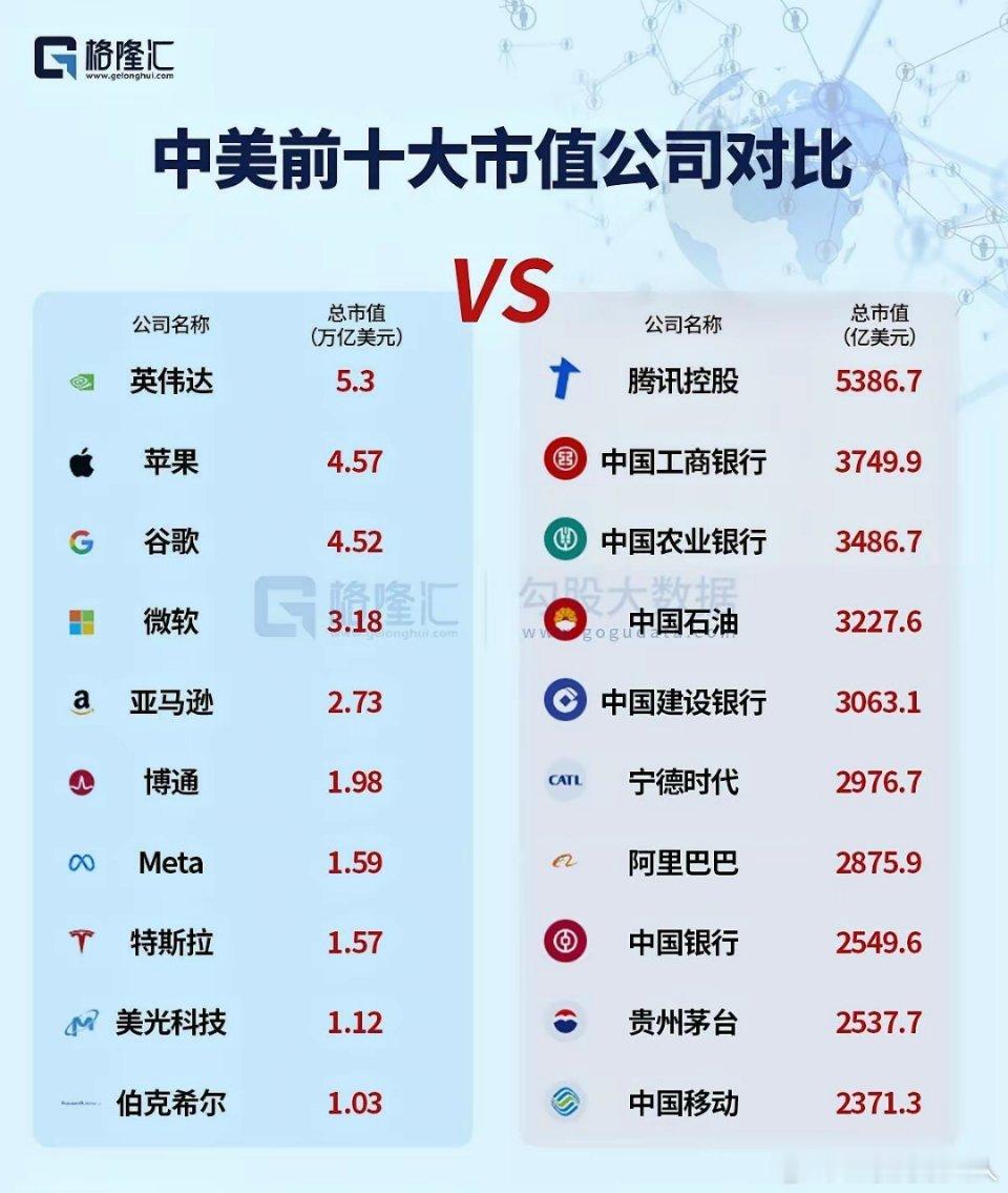 当华为叩响上市之门，能否迈过左侧企业的门槛？ 