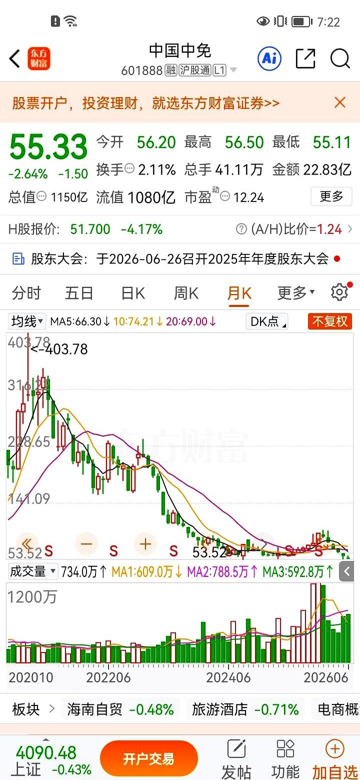 210万冲进一只股票，转眼浮亏快100万，这滋味谁扛得住？
天津这位股民当初在1