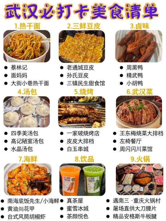 J人用心总结了一些吃过的武汉好饭🍚