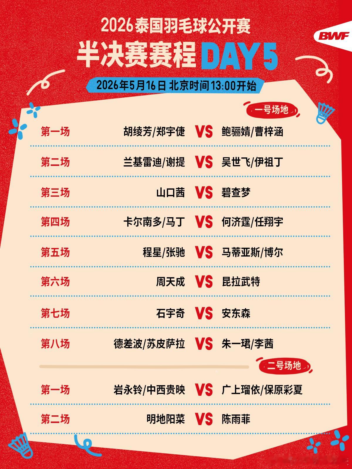 2026年泰国羽毛球公开赛  半决赛赛程🔥第五日赛程 下午一点开打🏸焦点战?