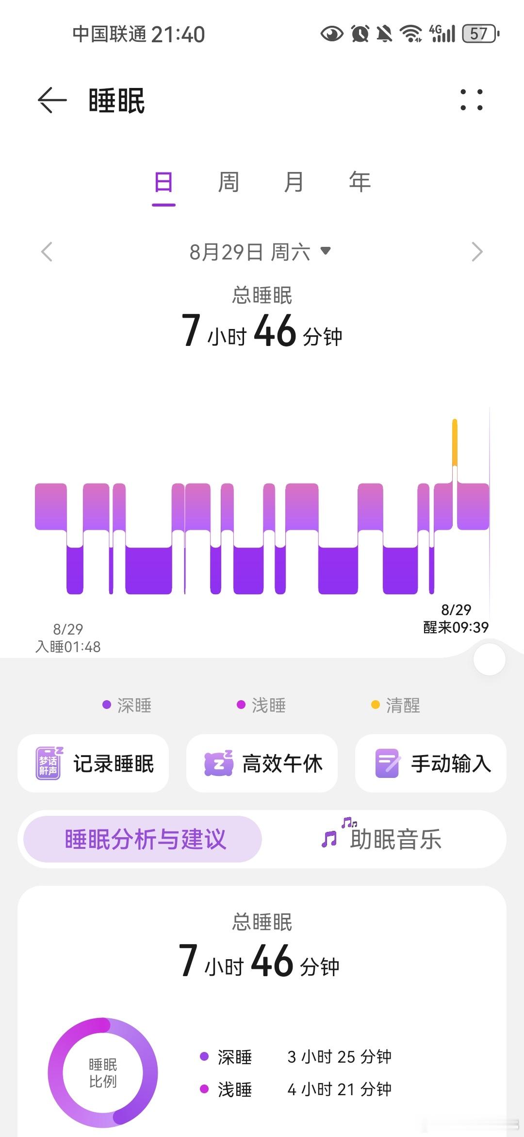 前两天晚上睡觉的时候，想着周末就不吃药了，结果还是两个小时睡不着，前天晚上一点多
