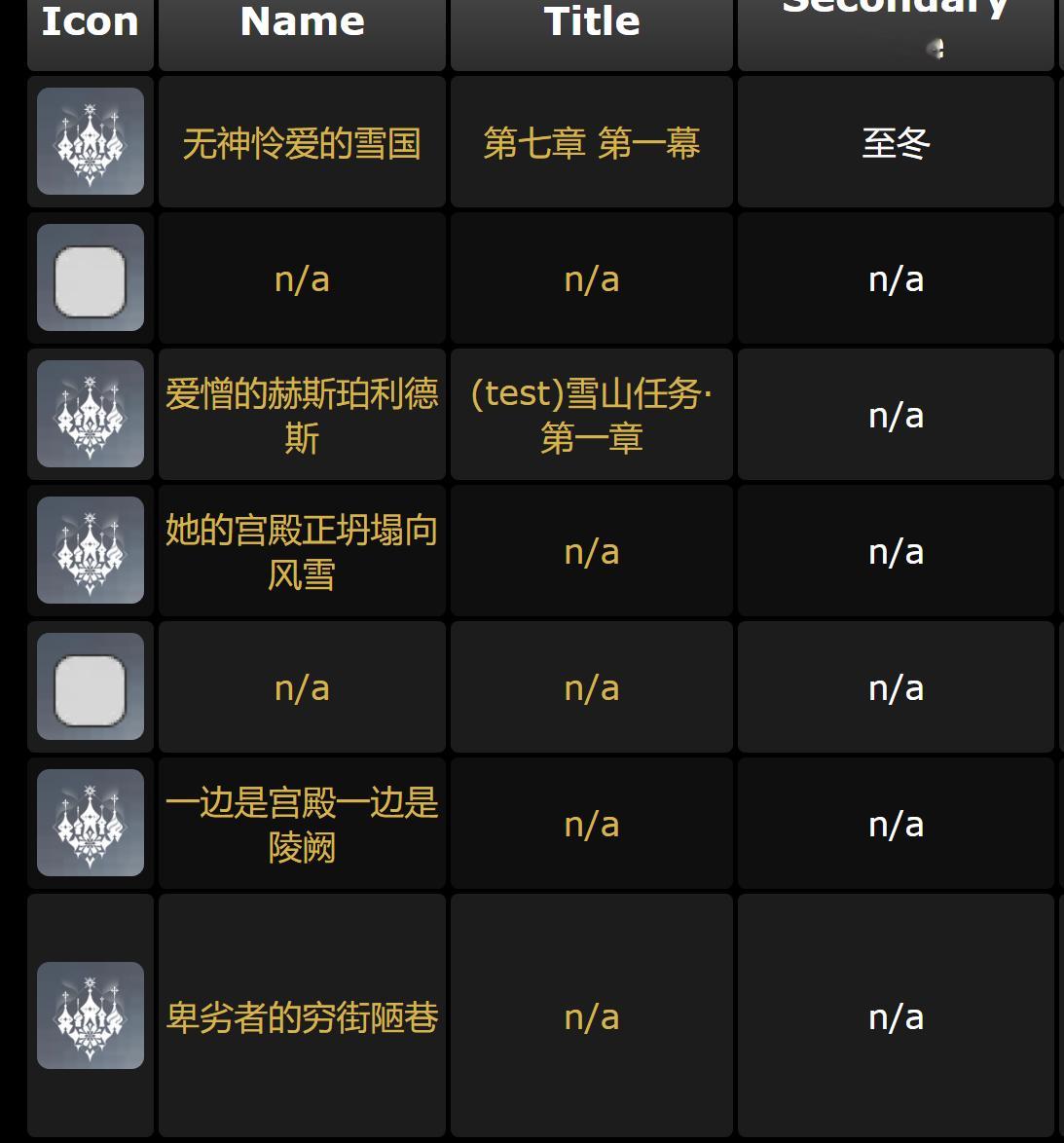 几个任务名 