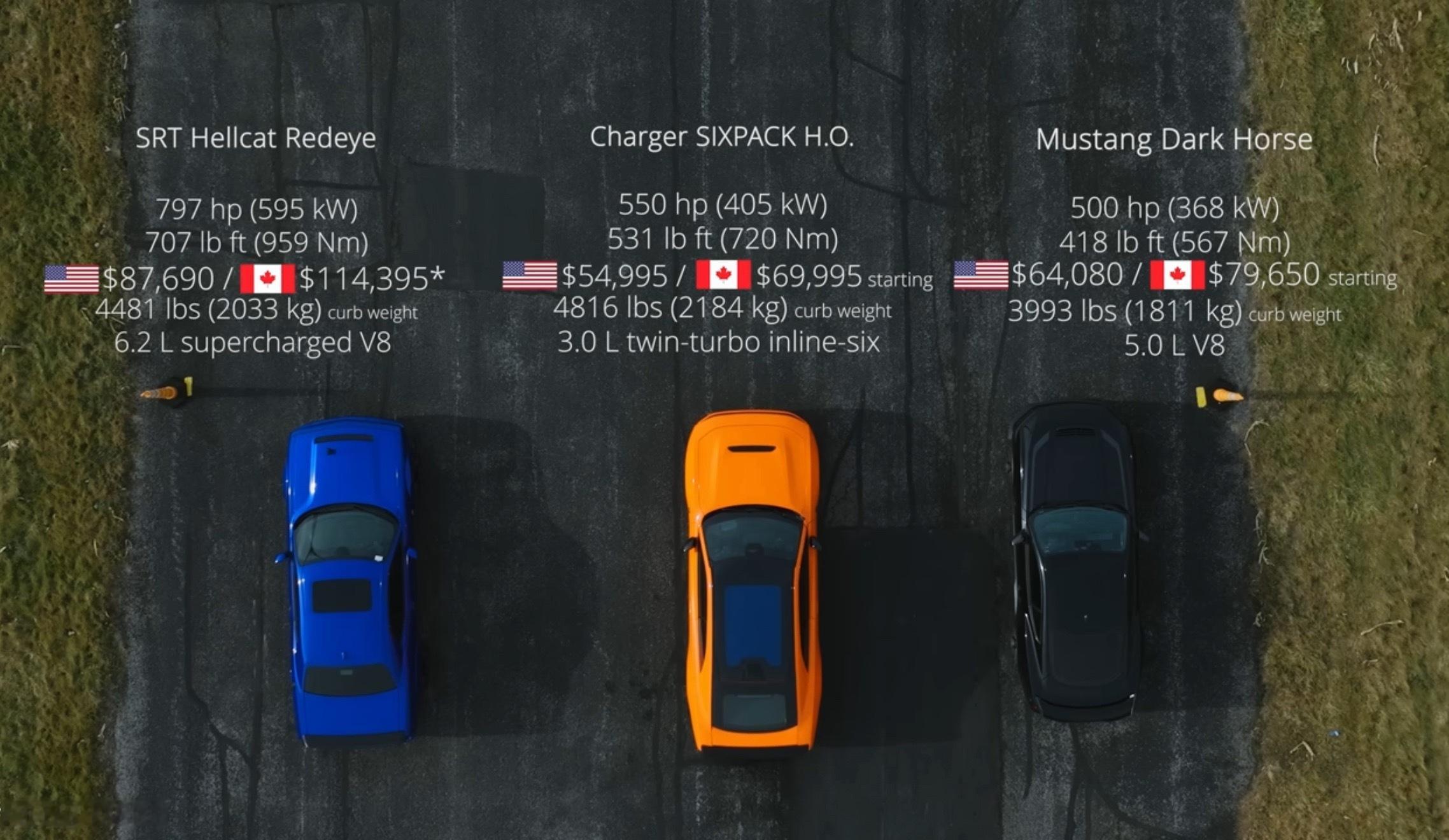 从左到右道奇挑战者地狱猫道奇charger 两门 sixpack福特野马GT这个