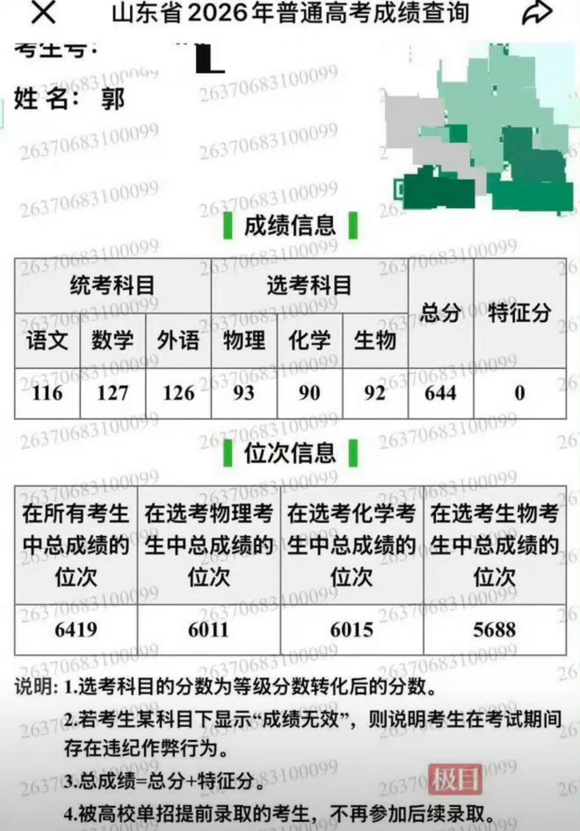 厦大回应644分考生误报分校说实话，我第一反应是觉得——人生好多重要的决定，其实