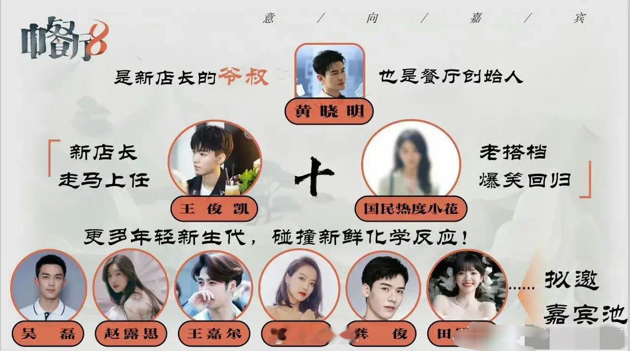 🍉《中餐厅8》6月将在法国录制嘉宾：黄晓明、王俊凯、赵丽颖、吴磊、赵露思、王嘉