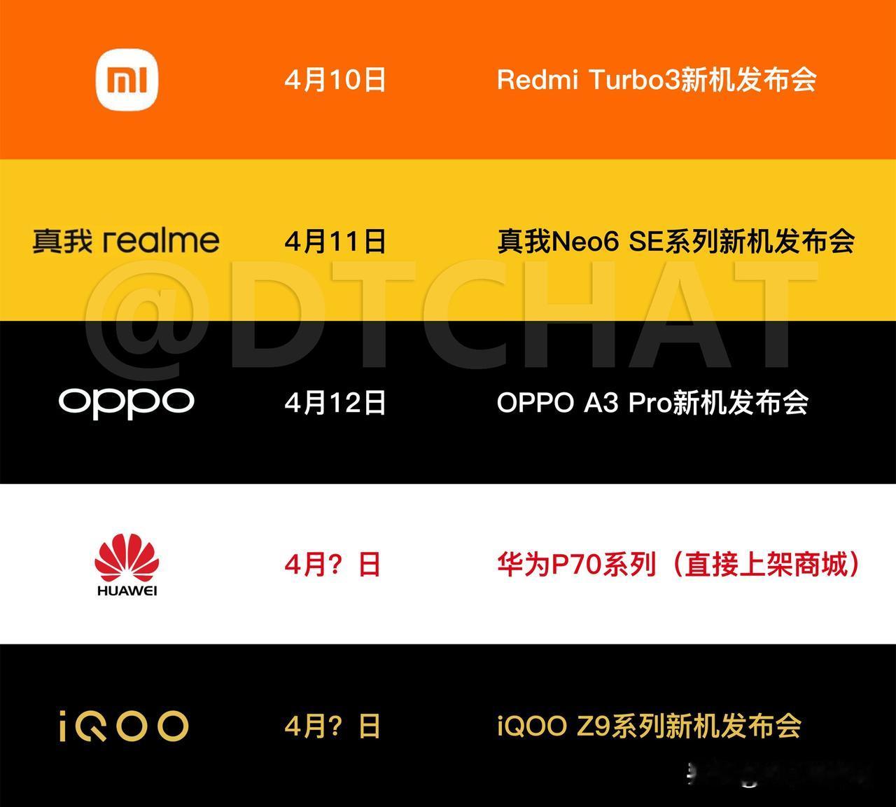 这几天简直是新品扎堆发布啊，但真我属实有点可怜[笑哭]。

10号是小米这个流量