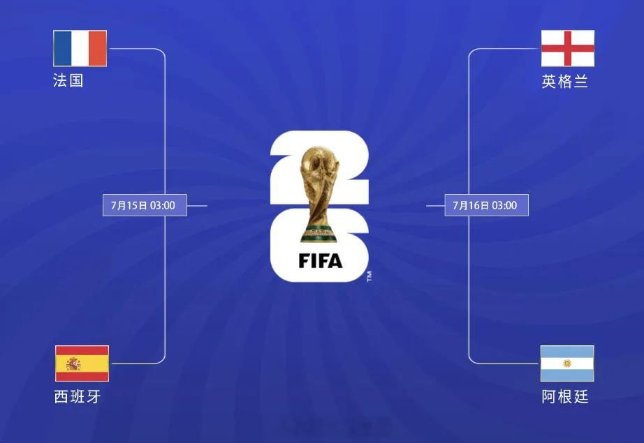 世界杯4强，全部产生！（附对阵图、比赛时间）世界杯时间世界杯世界杯四强阿根廷 哈