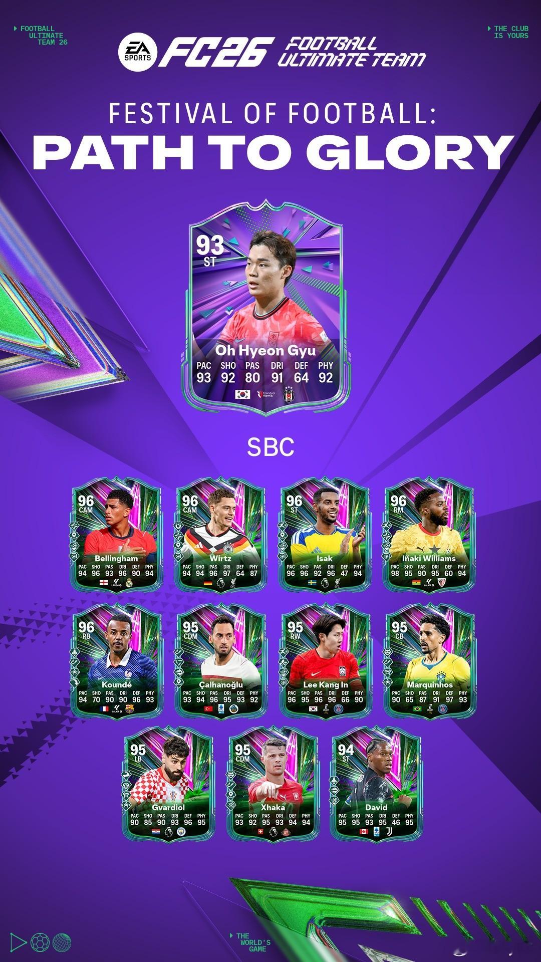 6月19日【新增 SBC】共 3 个1. 经典回顾重大比赛｜4 个挑战2. 5 