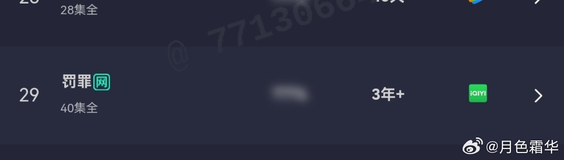 2月云合月榜，黄景瑜罚罪2 第9（连续上榜3个月，达标），电视剧岁月有情时 首月