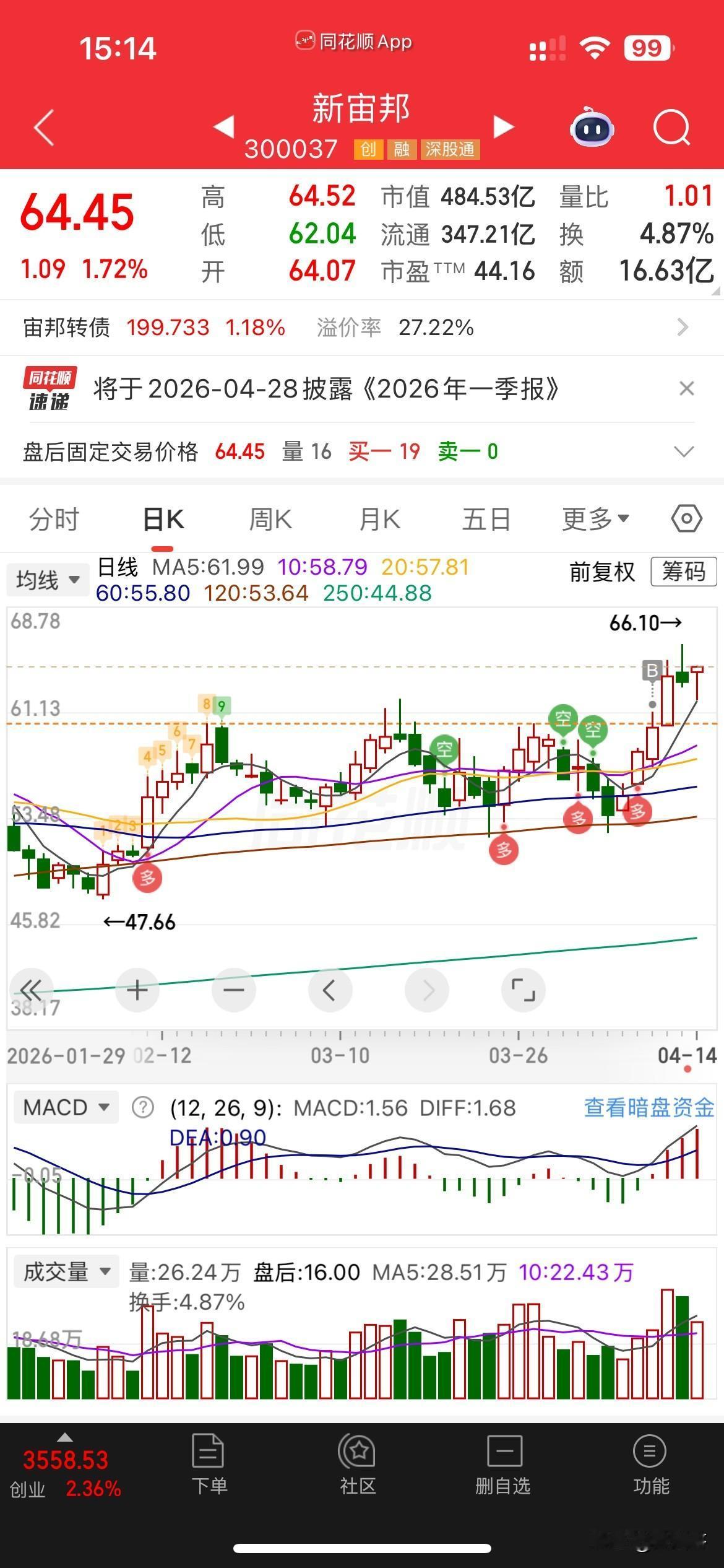 资金记忆！
最近两天的盘面，
大资金专门攻击，龙头，核心，
或者曾经很有辨识度的