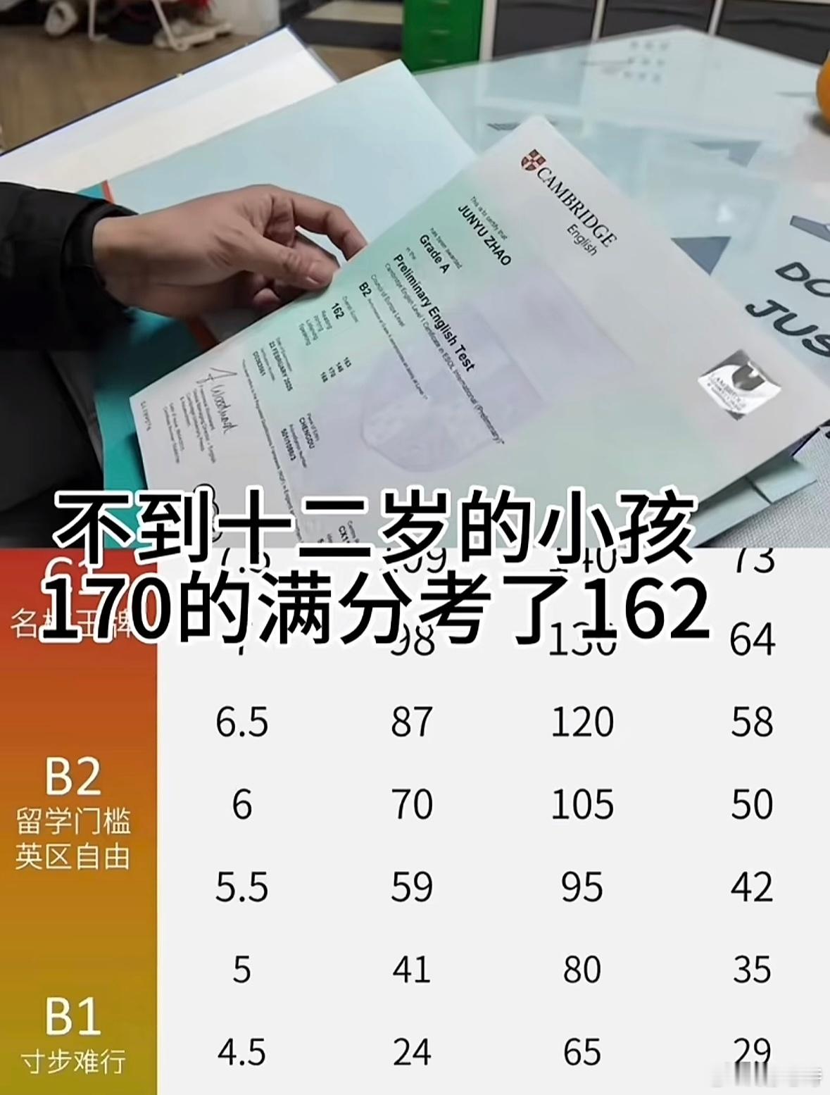 小学生赵俊羽PET考了162分是啥水平？ 