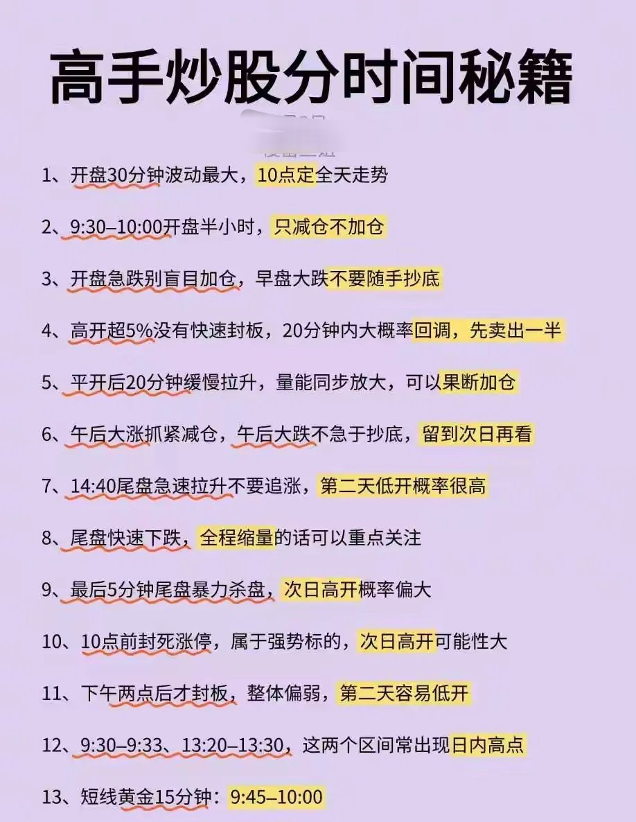 高手分时交易秘籍！13条口诀，新手也能看懂盘口炒股日内节奏决定成败，这13条分时