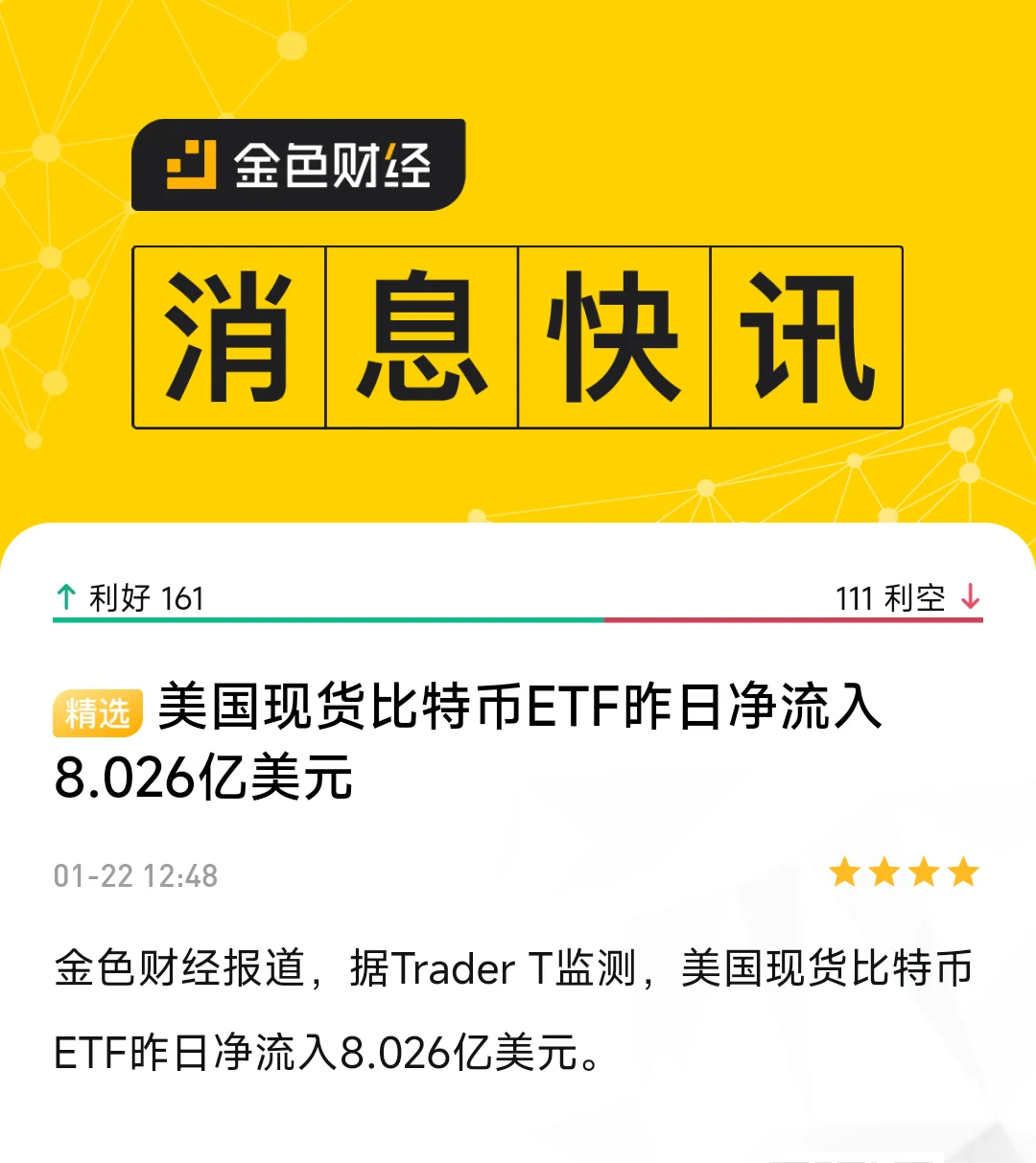 金色财经报道，据Trader T监测，美国现货比特币ETF昨日净流入8...