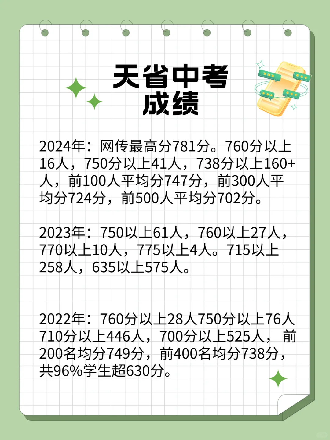今年天省不香了？