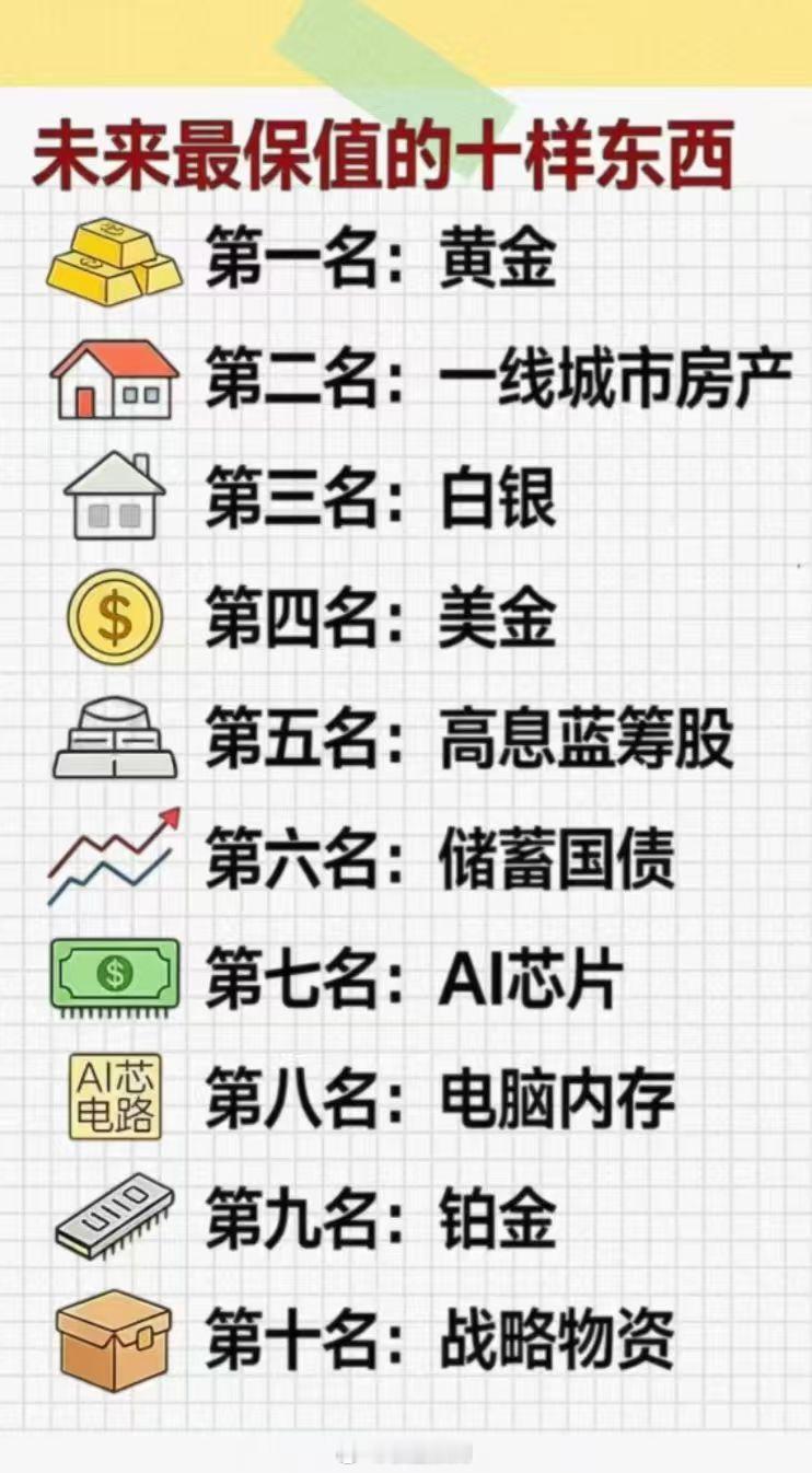 未来十年最保值？太想当然了。 