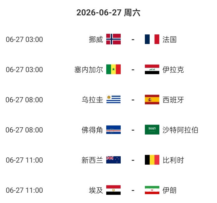 H组明早8点同开，🇦🇷我们已经锁定J组第一，32强对手H2最终会是谁？明上午