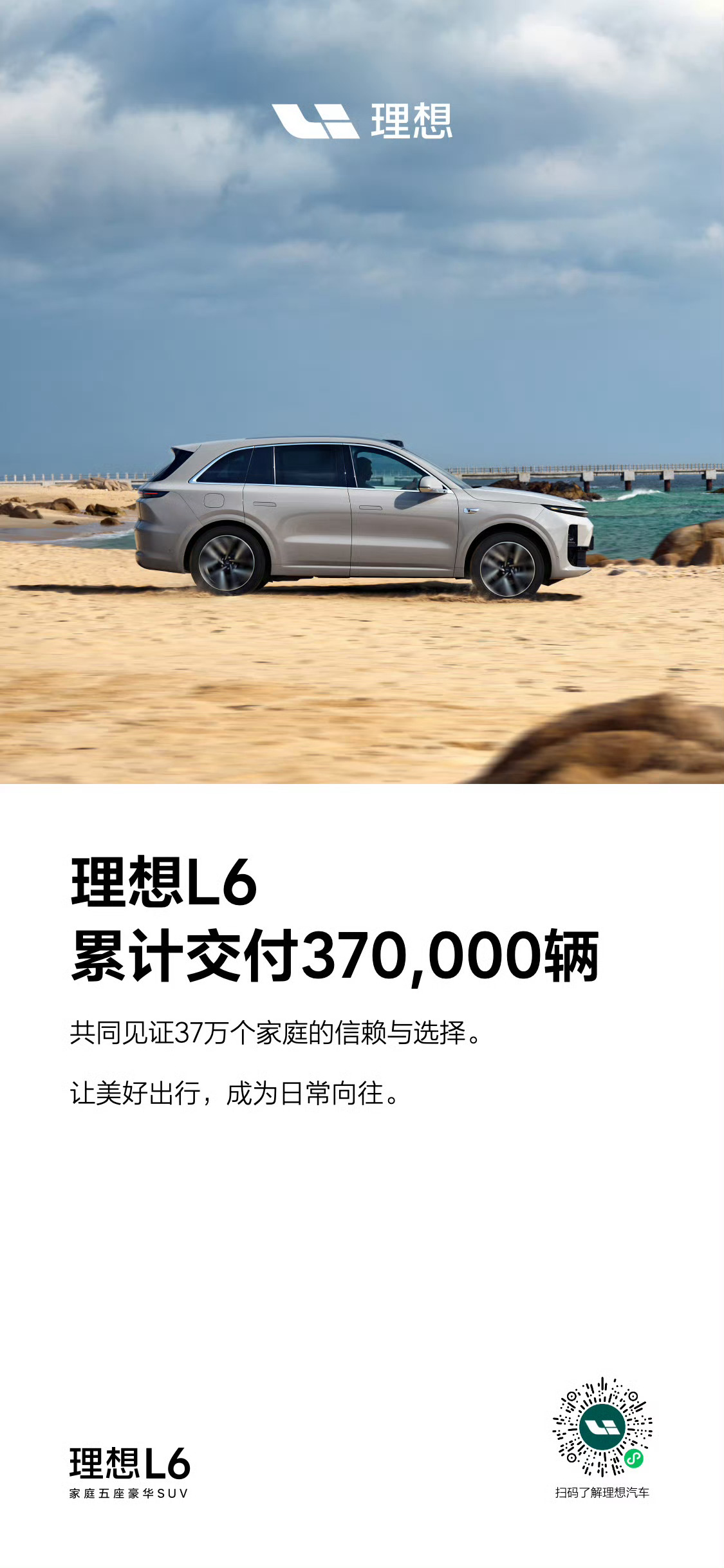 L6累计交付37万辆，很不容易今年希望大哥们L987，都坚挺起来理想汽车理想L6