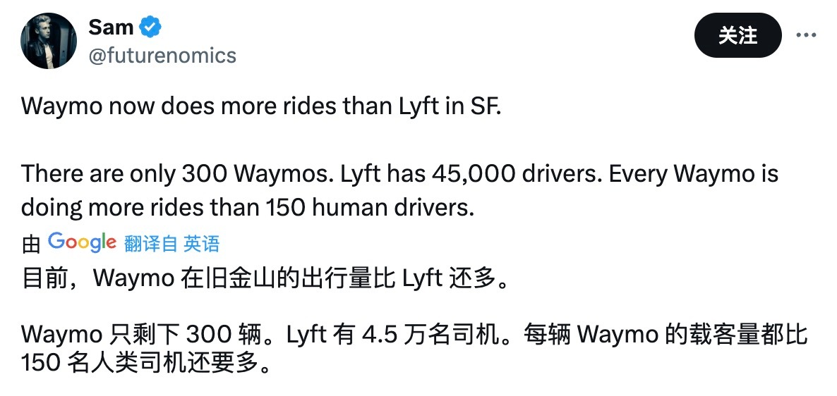 Lyft 这 45000 名注册司机里，应该有很高比例的非全职司机和双平台（Ub