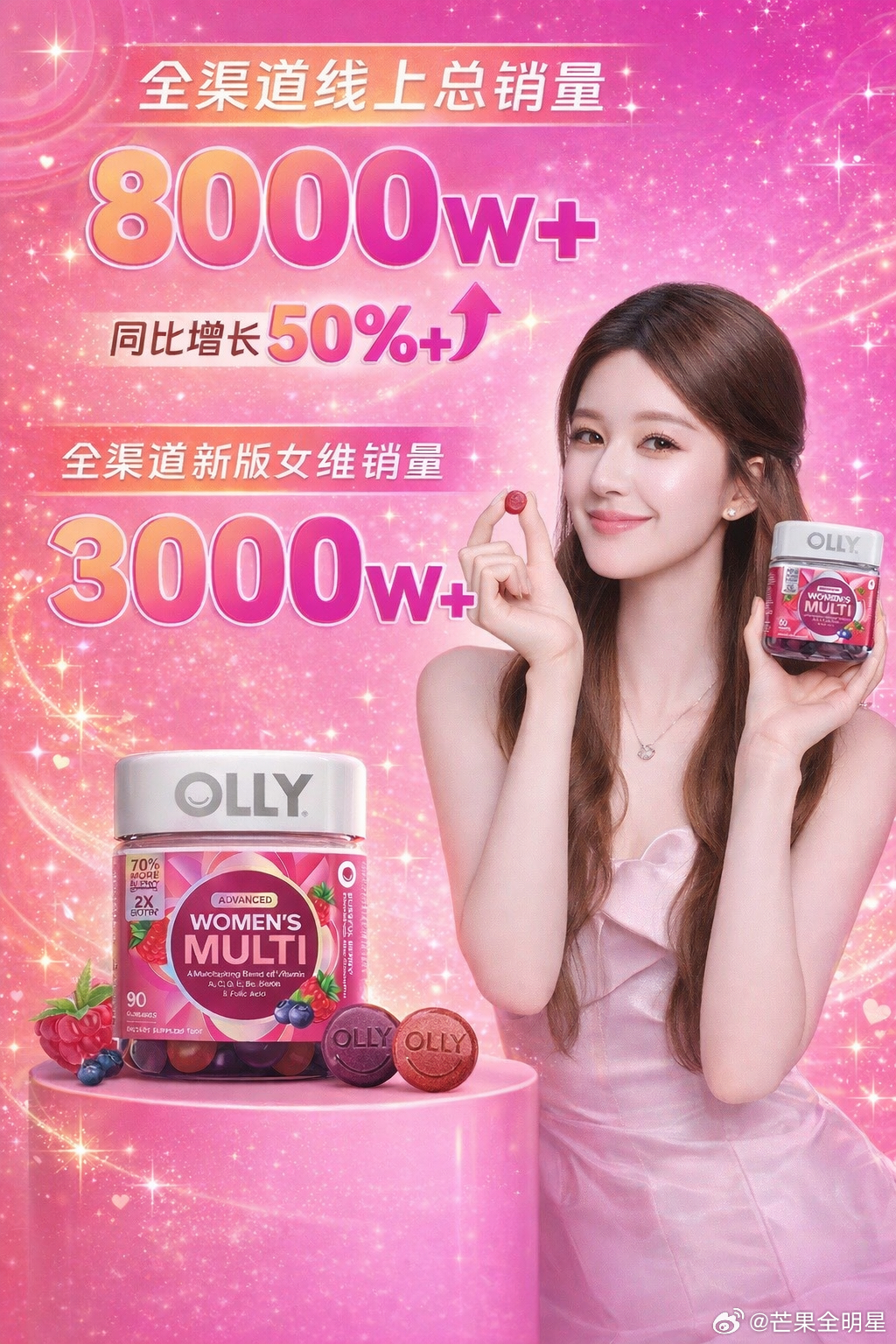 谁看了不喊绝！赵露思OLLY战报看得我惊掉下巴！8000w+什么概念啊，这一个小