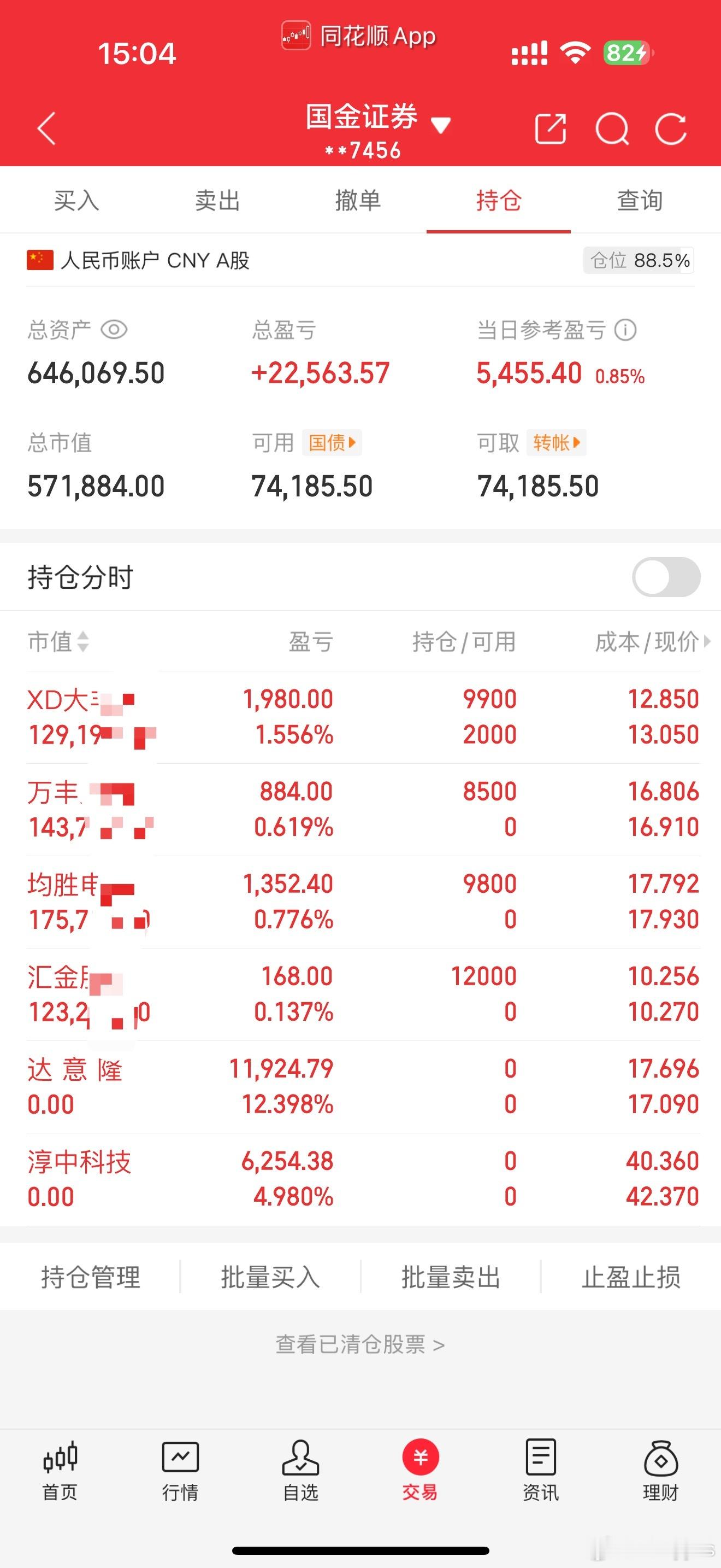 先买，套住了再研究 ​​​