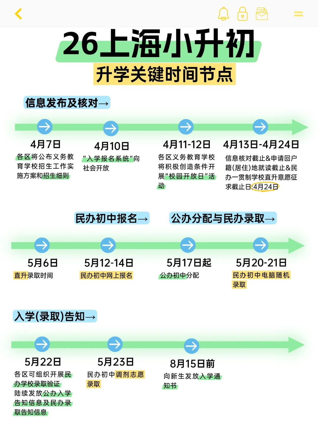 2026上海小升初｜时间轴存下这张图就够了